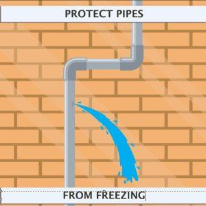 MyDearWatsonHandyman_Protect_Pipes